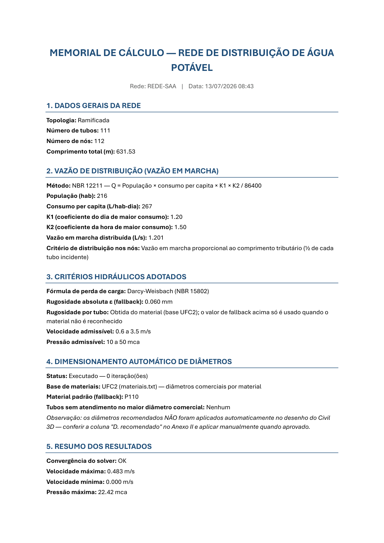 Primeira página do memorial de cálculo gerado em Word: dados gerais da rede, vazão de distribuição pela NBR 12211, critérios hidráulicos e resumo dos resultados.