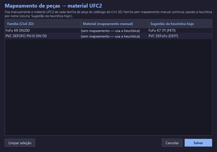 Janela de mapeamento do catálogo de peças